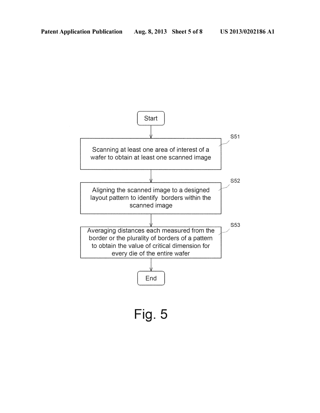 METHOD AND SYSTEM FOR MEASURING CRITICAL DIMENSION AND MONITORING     FABRICATION UNIFORMITY - diagram, schematic, and image 06