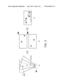 MULTI-VIEW IMAGE GENERATING METHOD AND APPARATUS USING THE SAME diagram and image