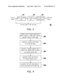 MULTI-VIEW IMAGE GENERATING METHOD AND APPARATUS USING THE SAME diagram and image