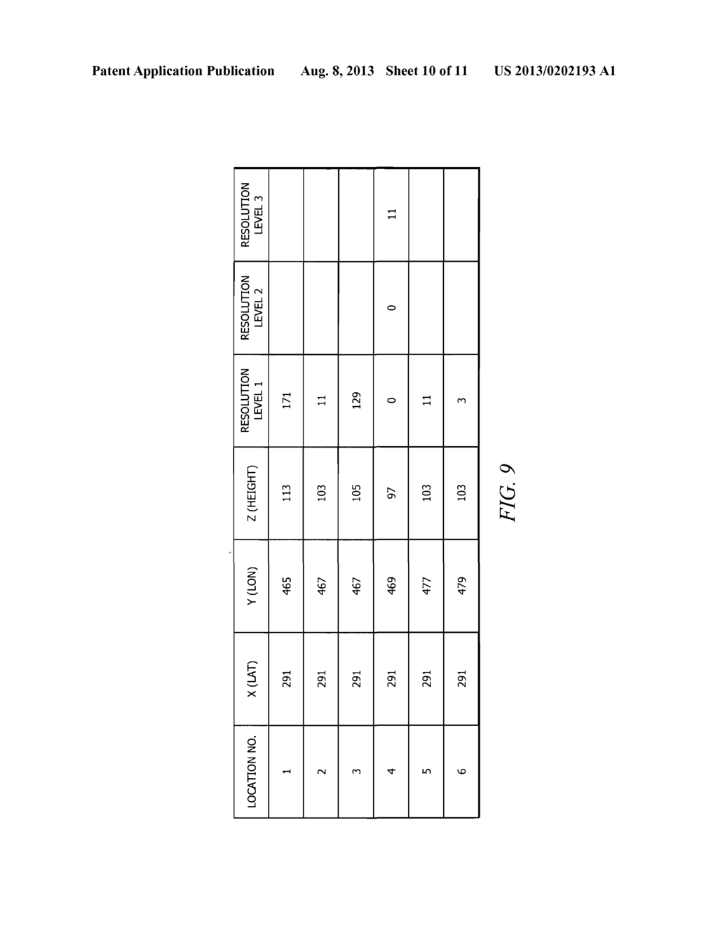 FRACTAL METHOD FOR DETECTING AND FILLING DATA GAPS WITHIN LIDAR DATA - diagram, schematic, and image 11