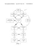 COMPUTER-AIDED ASSIGNMENT OF RATINGS TO DIGITAL SAMPLES OF A MANUFACTURED     WEB PRODUCT diagram and image