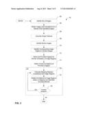 SYSTEM AND METHOD FOR SEMANTICALLY ANNOTATING IMAGES diagram and image