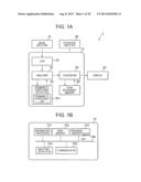 INFORMATION PROCESSING DEVICE AND INFORMATION PROCESSING METHOD diagram and image