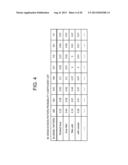 INFORMATION PROCESSING DEVICE AND INFORMATION PROCESSING METHOD diagram and image