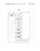 INFORMATION PROCESSING DEVICE AND INFORMATION PROCESSING METHOD diagram and image