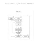 INFORMATION PROCESSING DEVICE AND INFORMATION PROCESSING METHOD diagram and image