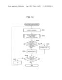 INFORMATION PROCESSING DEVICE AND INFORMATION PROCESSING METHOD diagram and image