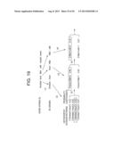 INFORMATION PROCESSING DEVICE AND INFORMATION PROCESSING METHOD diagram and image