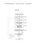 INFORMATION PROCESSING DEVICE AND INFORMATION PROCESSING METHOD diagram and image