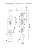 OBJECT CLASSIFICATION USING TWO-DIMENSIONAL PROJECTION diagram and image