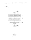 OBJECT CLASSIFICATION USING TWO-DIMENSIONAL PROJECTION diagram and image