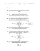 OBJECT CLASSIFICATION USING TWO-DIMENSIONAL PROJECTION diagram and image