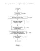 APPARATUS AND METHOD FOR CODING IMAGE diagram and image