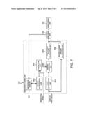 APPARATUS AND METHOD FOR CODING IMAGE diagram and image