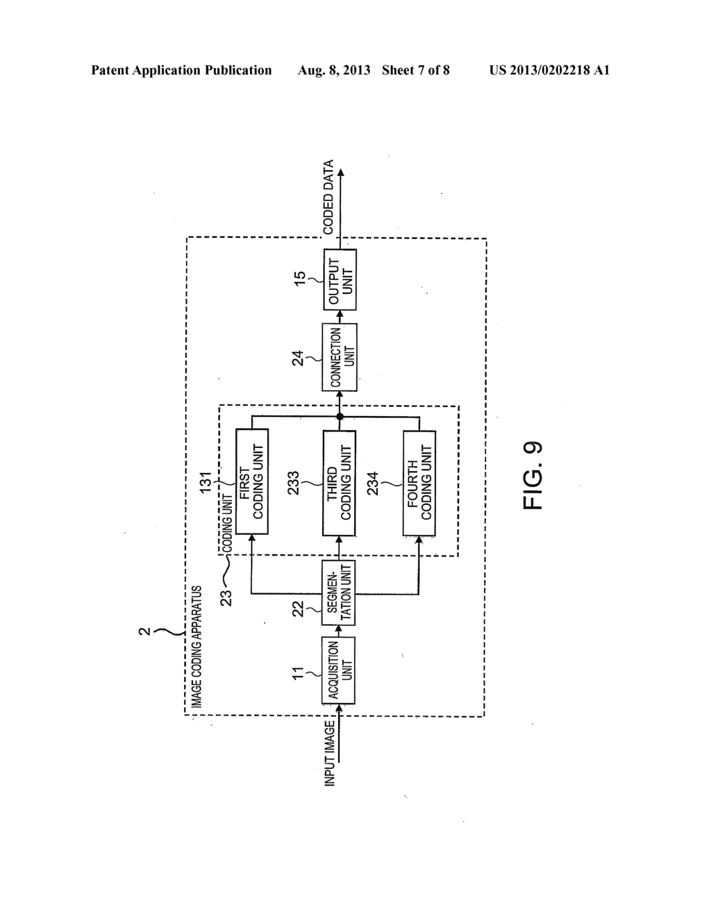 APPARATUS AND METHOD FOR CODING IMAGE - diagram, schematic, and image 08