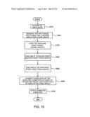 APPARATUS AND METHOD FOR CODING IMAGE diagram and image