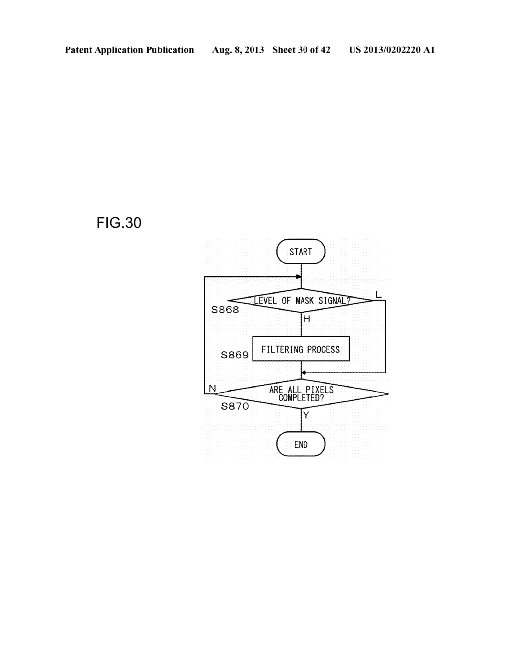 IMAGE PROCESS DEVICE, IMAGE PROCESS METHOD, AND IMAGE PROCESS PROGRAM - diagram, schematic, and image 31