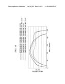 SLEWING BEARING STRUCTURE diagram and image