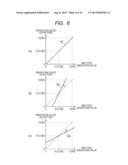 IMAGE CAPTURING DEVICE AND IMAGE CAPTURING METHOD diagram and image