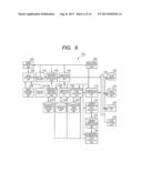 IMAGE CAPTURING DEVICE AND IMAGE CAPTURING METHOD diagram and image