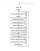 IMAGE CAPTURING DEVICE AND IMAGE CAPTURING METHOD diagram and image