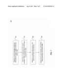 Systems and Methods for Ethernet Passive Optical Network Over Coaxial     (EPOC) Power Saving Modes diagram and image