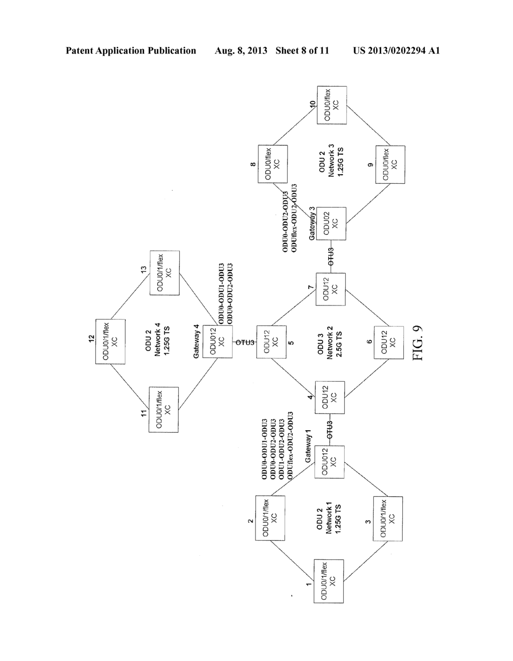 G.709 BASED MULTI-STAGES MULTIPLEXING ROUTING CONTROL METHOD AND GATEWAY     NETWORK ELEMENT - diagram, schematic, and image 09