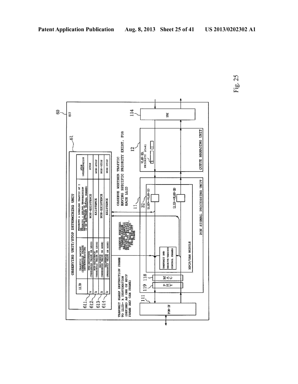 OPTICAL LINE TERMINAL AND OPTICAL NETWORK UNIT - diagram, schematic, and image 26