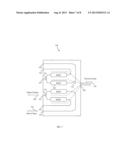 Arrayed Optical Device Block for Photonic Integration diagram and image