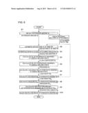 DEFLECTION CORRECTION DEVICE FOR RAM diagram and image