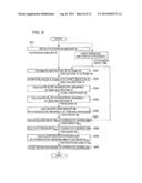 DEFLECTION CORRECTION DEVICE FOR RAM diagram and image