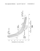 GAS TURBINE ENGINE COMPRESSOR ARRANGEMENT diagram and image