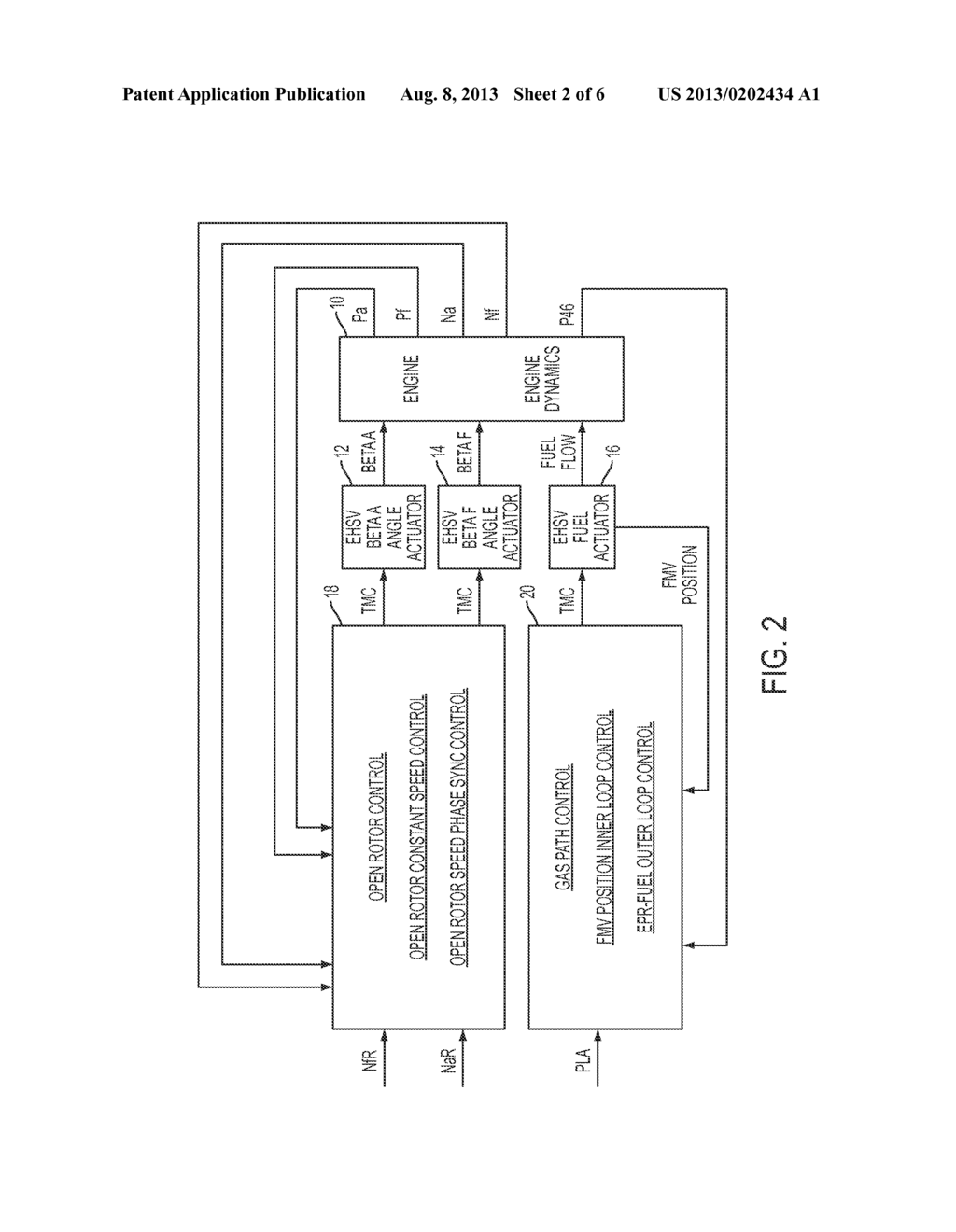 Methods and Apparatuses for Non-Model Based Control for Counter-Rotating     Open-Rotor Gas Turbine Engine - diagram, schematic, and image 03