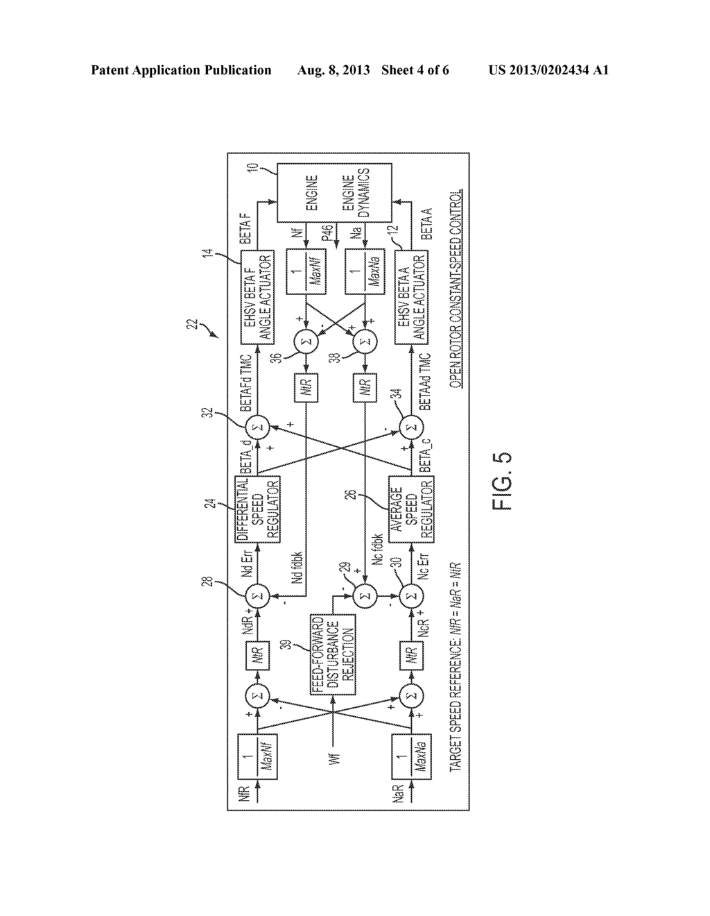 Methods and Apparatuses for Non-Model Based Control for Counter-Rotating     Open-Rotor Gas Turbine Engine - diagram, schematic, and image 05