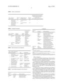 PROCESS FOR TREATING GREENHOUSE GAS diagram and image