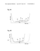 METHOD FOR MONITORING AN SCR CATALYST diagram and image