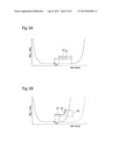 METHOD FOR MONITORING AN SCR CATALYST diagram and image