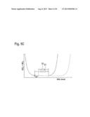 METHOD FOR MONITORING AN SCR CATALYST diagram and image