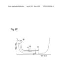 METHOD FOR MONITORING AN SCR CATALYST diagram and image