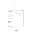 Gas Separation Process diagram and image