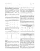 Gas Separation Process diagram and image