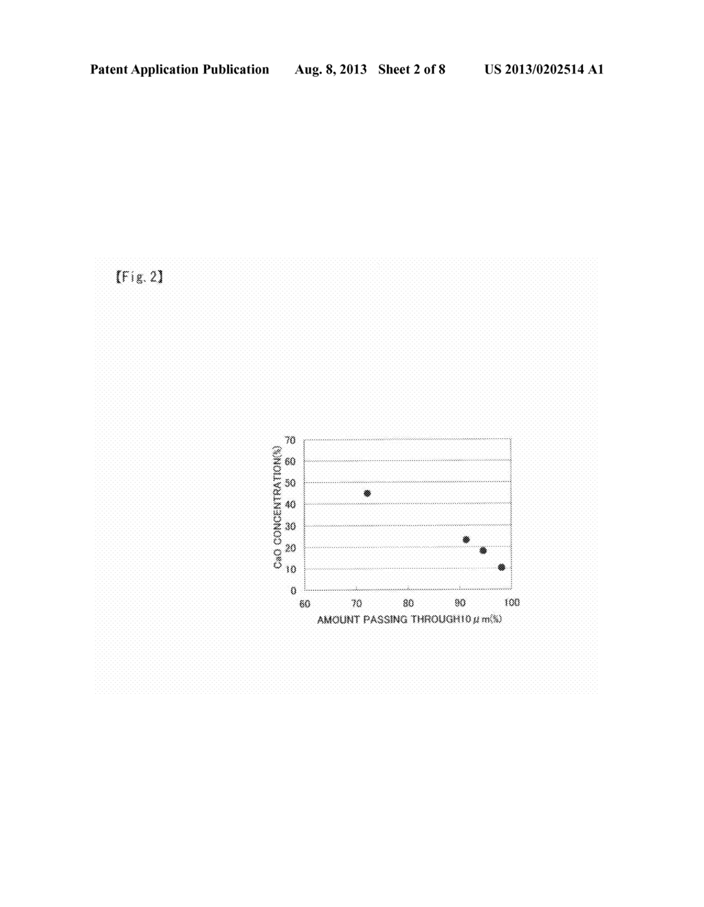 METHOD AND DEVICE FOR TREATING CHLORINE BYPASS DUST AND DISCHARGE GAS - diagram, schematic, and image 03