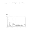 PROCESS FOR PREPARATION OF ZEOLITIC MATERIAL diagram and image