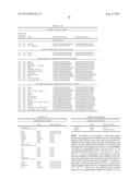 DIFFERENTIAL GENE EXPRESSION IN PHYSIOLOGICAL AND PATHOLOGICAL     ANGIOGENESIS diagram and image