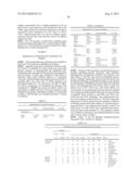 DIFFERENTIAL GENE EXPRESSION IN PHYSIOLOGICAL AND PATHOLOGICAL     ANGIOGENESIS diagram and image