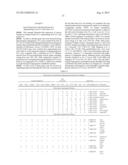 DIFFERENTIAL GENE EXPRESSION IN PHYSIOLOGICAL AND PATHOLOGICAL     ANGIOGENESIS diagram and image