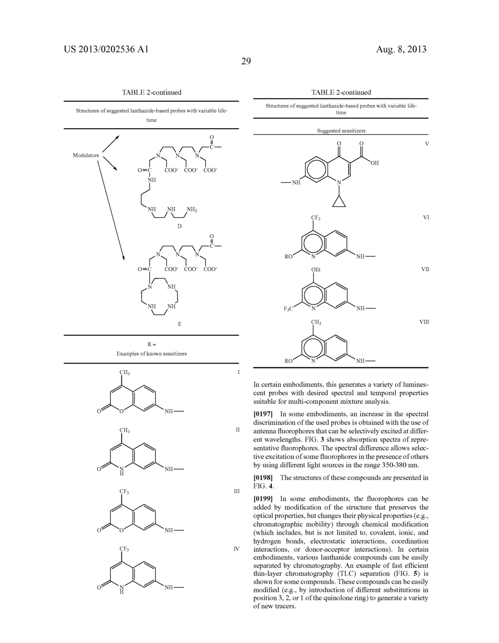 FLUOROPHORE CHELATED LANTHANIDE LUMINESCENT PROBES WITH IMPROVED QUANTUM     EFFICIENCY - diagram, schematic, and image 42