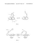 Molecular Switch diagram and image