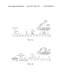 Molecular Switch diagram and image