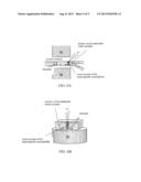 Molecular Switch diagram and image